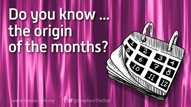 Do you know ... the origin of the months? | TheStarTV.com
