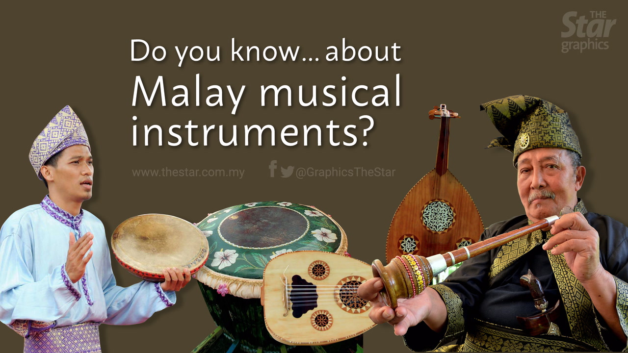 Do you know about Malay musical instruments?