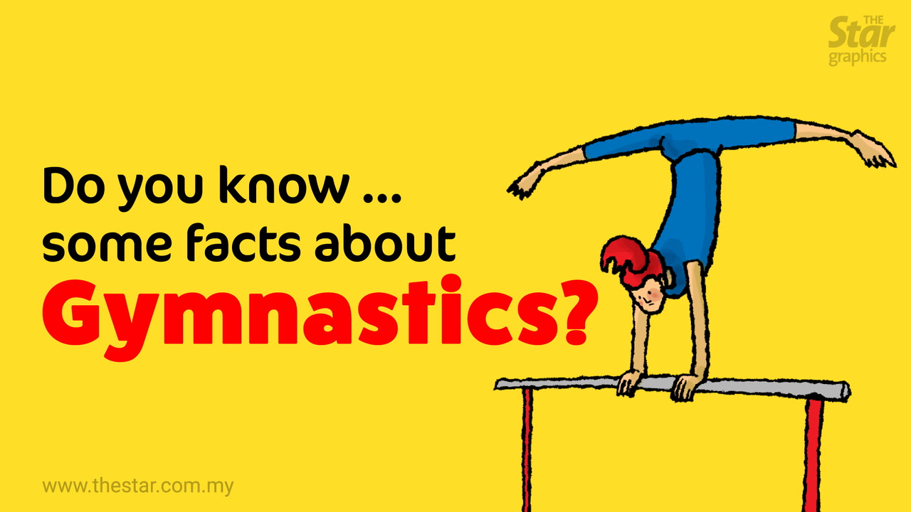 Do you know... some facts about gymnastics?