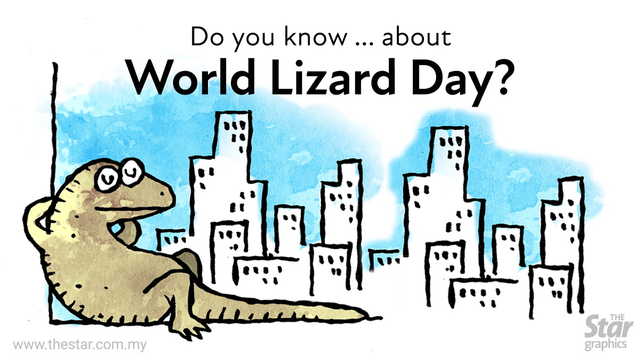 Do you know about World Lizard Day? | TheStarTV.com